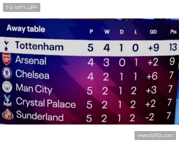 本季英超百次对抗中场榜单帕利尼亚成功率领跑防守硬度定义赛场价值